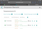 Temperaturmesssystem-Tablet-2