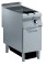 Zanussi Elektro-Fritteuse EF9 / 1VB-23L-U1FT-S