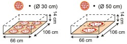 Elektro-Pizzaofen iDeck PM 65.105