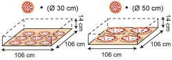 Elektro-Pizzaofen iDeck PM 105.105