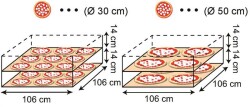 Elektro-Pizzaofen iDeck PD 105.105