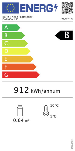 Energieeffizienzklasse