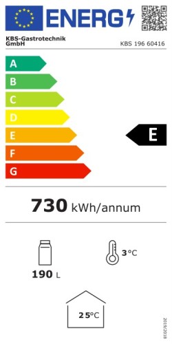 Energieeffizienzklasse