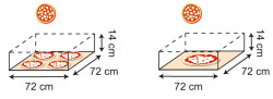 Elektro-Pizzaofen iDeck PM 72.72