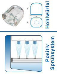 Eiswürfelbereiter SDE 64 W