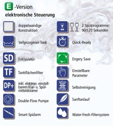 Gläserspülmaschine Ready 1404 AP mit Ablaufpumpe