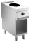 Induktionswok 1 Heizzone ø30cm 5 kW, offener Unterbau