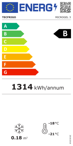Energieeffizienzklasse