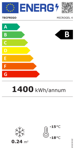 Energieeffizienzklasse