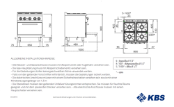 Gasherd 4 Brenner mit Gas-Ofen