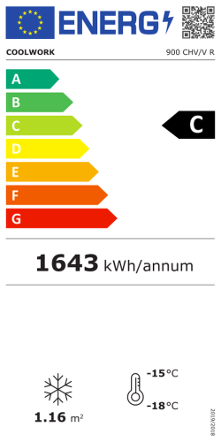 Energieeffizienzklasse