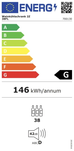 Energieeffizienzklasse