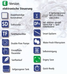 Geschirrspülmaschine EN Ready 1565AP Standgerät