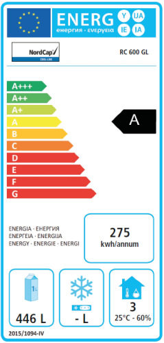 Energieeffizienzklasse