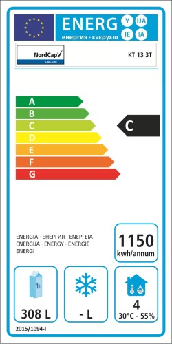 Energieeffizienzklasse