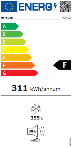 Energieeffizienzklasse