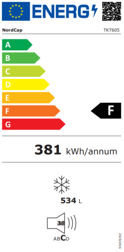 Energieeffizienzklasse