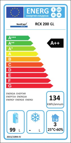 Energieeffizienzklasse