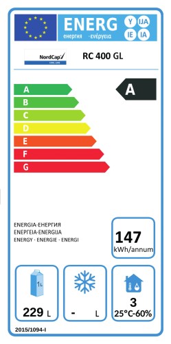 Energieeffizienzklasse