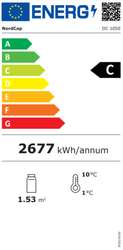Energieeffizienzklasse