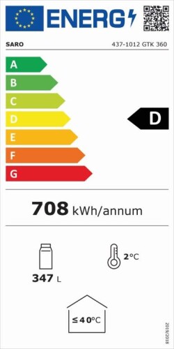 Energieeffizienzklasse