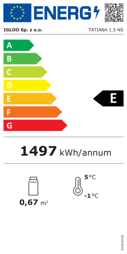 Energieeffizienzklasse