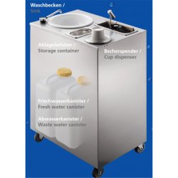 Lölsberg Mobile Station Portioniererspüle i.ScoopShower Silver
