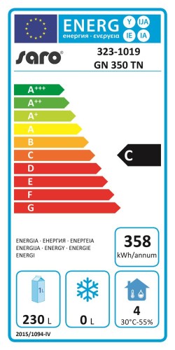 Energieeffizienzklasse