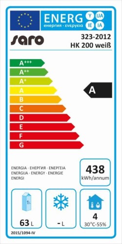Energieeffizienzklasse
