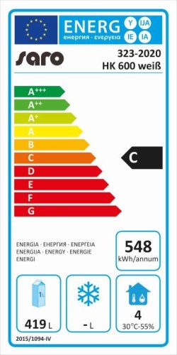 Energieeffizienzklasse