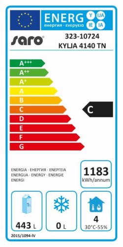 Energieeffizienzklasse