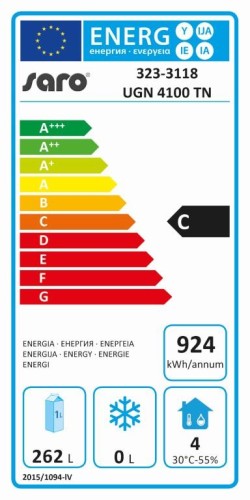 Energieeffizienzklasse
