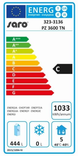Energieeffizienzklasse