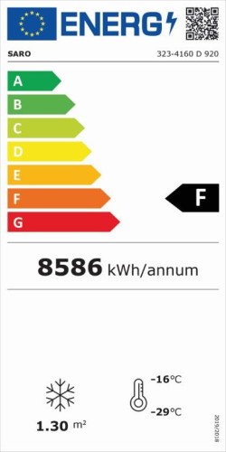 Energieeffizienzklasse