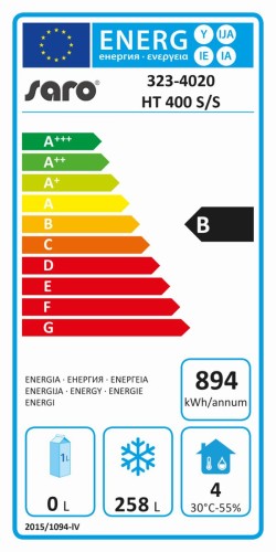 Energieeffizienzklasse