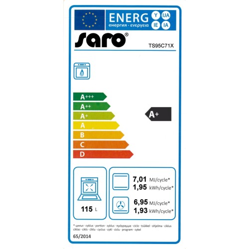 Energieeffizienzklasse