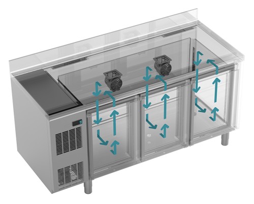 Energieeffizienzklasse