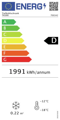 Energieeffizienzklasse