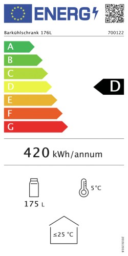 Energieeffizienzklasse