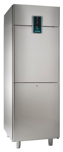 Energieeffizienzklasse