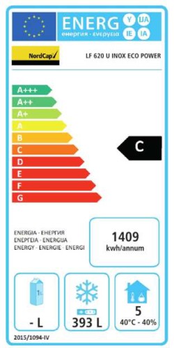 Energieeffizienzklasse