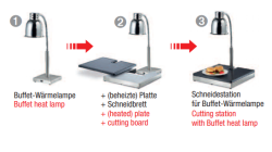 Schneidestation für Buffet-Wärmelampe...