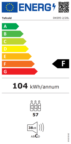 Energieeffizienzklasse