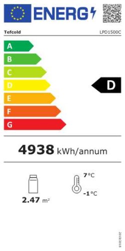 Energieeffizienzklasse