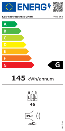 Energieeffizienzklasse