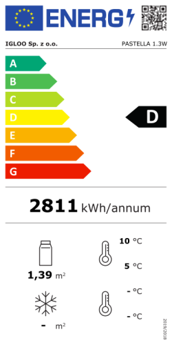 Energieeffizienzklasse