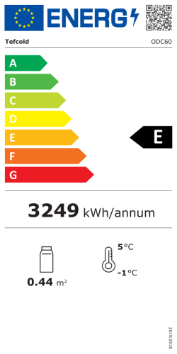 Energieeffizienzklasse