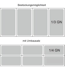 Kühlaufsatz RX1200 mit eckigem Glasaufbau