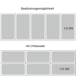 Kühlaufsatz RX1400 mit eckigem Glasaufbau