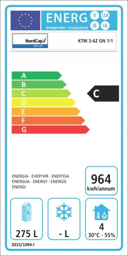 Energieeffizienzklasse